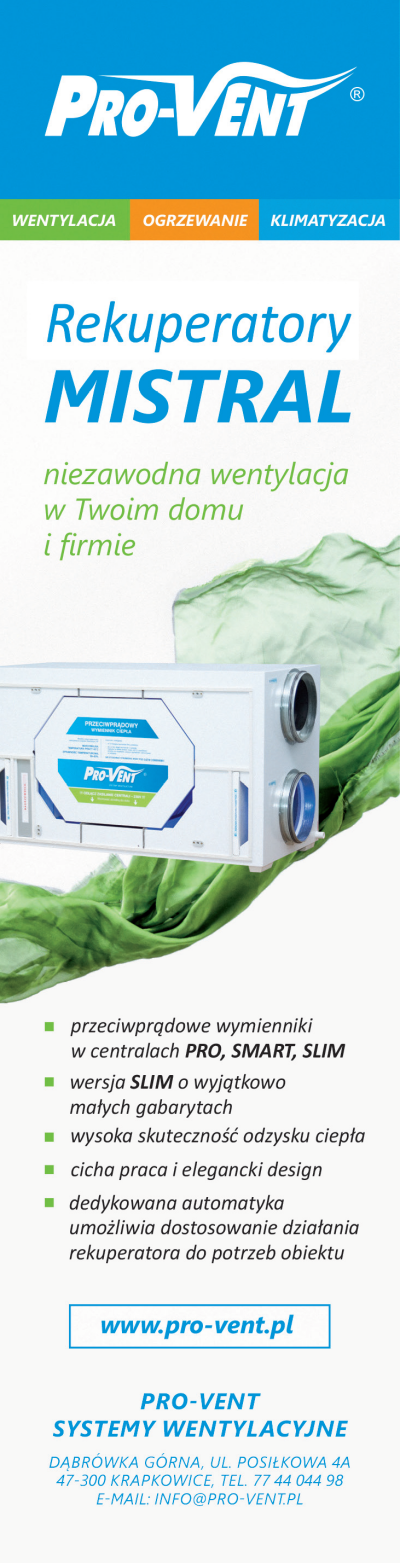 Dom na przyszłość