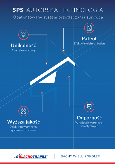 SPS - wewnętrzny sprzymierzeniec Blachotrapez