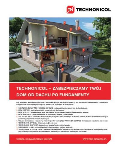 Funkcjonalnie jak w pewnej przedwojennej willi