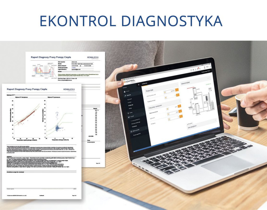 Bezpłatna opieka 24/7/365 dla pomp ciepła HEWALEX
