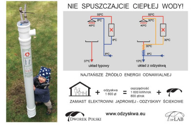 Ciepłej wody dużo i tanio