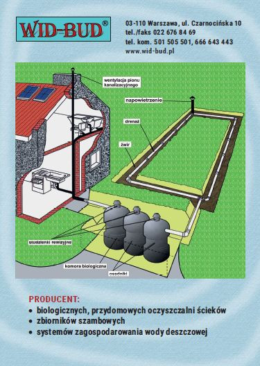 Oczyszczalnia z drenażem rozsączającym czy szambo