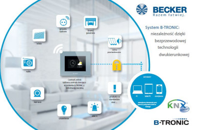 Klimatyzatory MIDEA BREEZELESS+