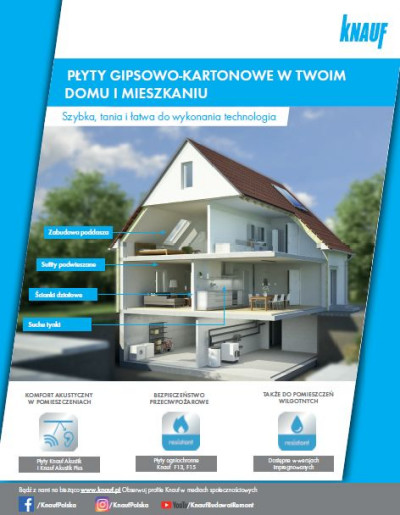 Złączki skręcane serii 600 - europejski standard mosiądzu CW617N / CW614N