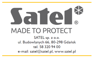 Cz. II: Domowa instalacja alarmowa – wersja optimum