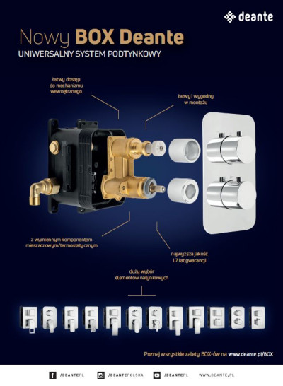 Nasz kosztorys - prace wykończeniowe