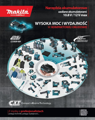 Praktyczne i wytrzymałe elektronarzędzia