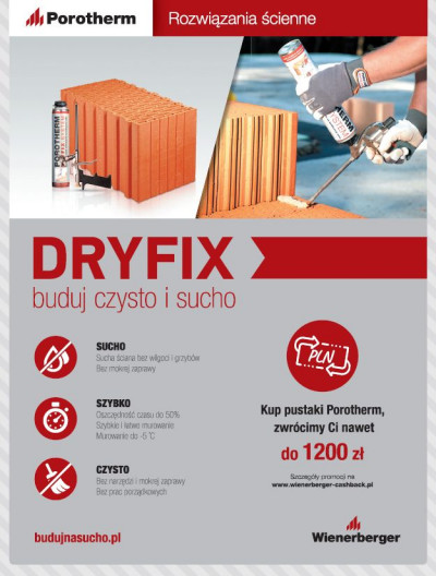 Najpopularniejsze rozwiązania