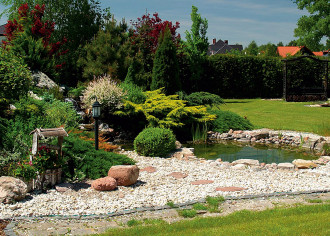 Kolejność prac przy urządzaniu ogrodu