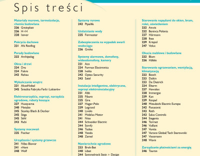 Zestawienie aplikacji mobilnych