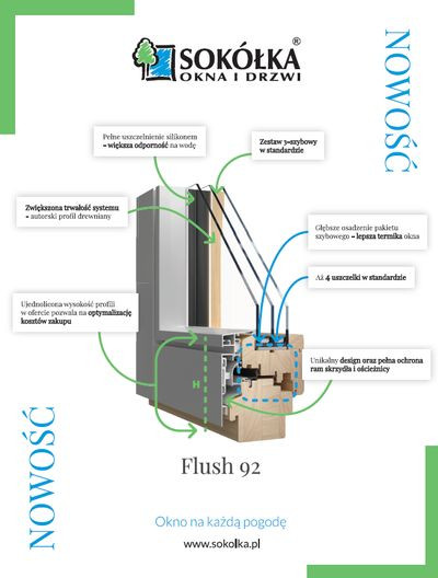 Joanna - Członkini Klubu Budujących Dom, okna dachowe użytkuje od 2011 r.