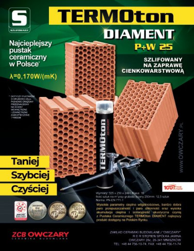 Własne cztery ściany