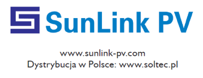 Ile energii wyprodukują moje moduły fotowoltaiczne?