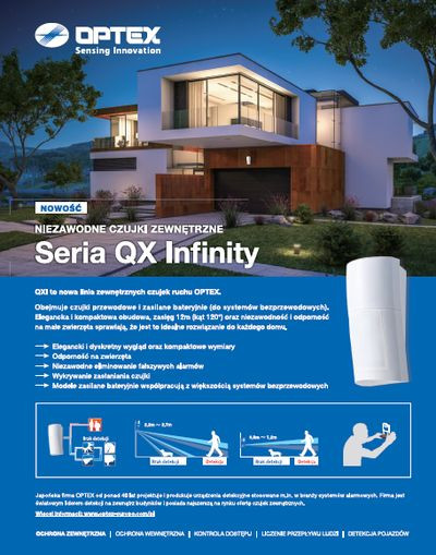 Ochrona budynku i posesji