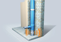 Jak wyeliminować hałas?