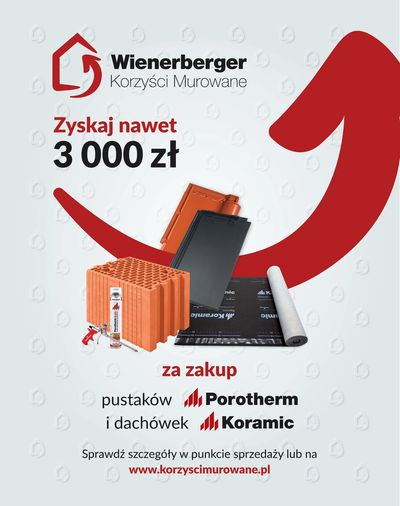 Aktualne stawki wykonawców na podstawie 1109 ankiet z sierpnia i września 2020 r.