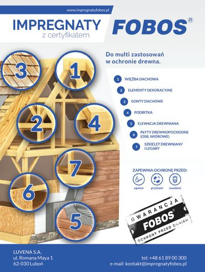 Marek - Czytelnik Budujemy Dom, górną segmentową bramę użytkuje od 2018 r.