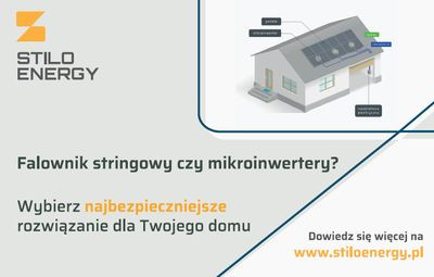 Równie ważny, co panele