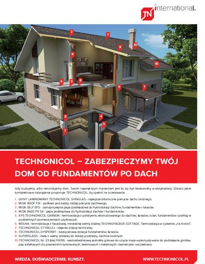 Jubileusz 15-lecia marki BFT w Polsce