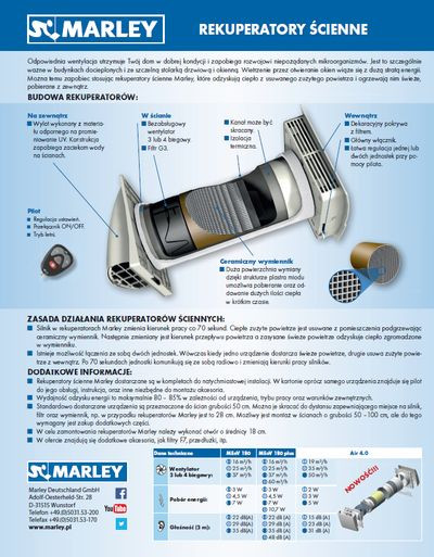 Inny sposób na świeże powietrze