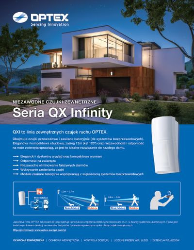 3-szybowe okna kolankowe IKDU i IKDN