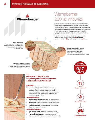 Styropian, wełna i cała reszta