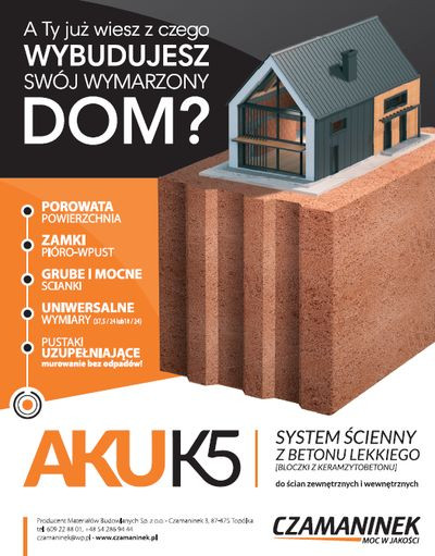 Produkty, które łączą nowoczesność z klasyką