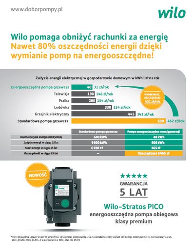 Brama garażowa SUPREME