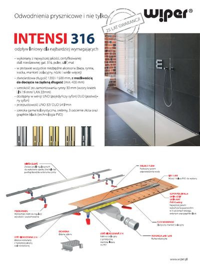 Różne wcielenia kranu