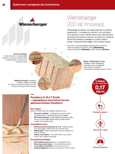 Jarek - Członek Klubu Budujących Dom, ściany stawiał w 2017 r.