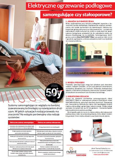 Czy warto założyć grzejniki kanałowe?