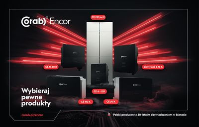 Trzy rodzaje instalacji