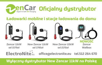 Fotowoltaika powyżej standardu