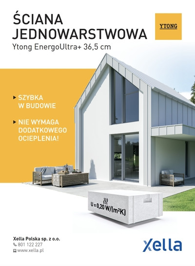 Osłaniają wnętrze domu