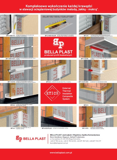 Estetyczne wykończenie ścian