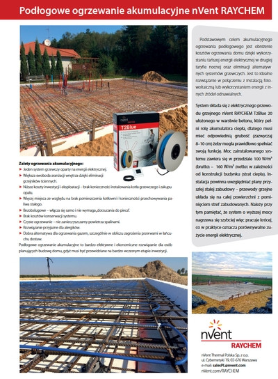 Malowanie i co jeszcze?