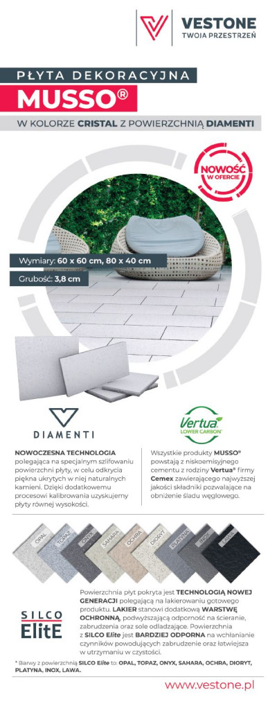 Razem w zieloną przyszłość - nowe produkty FAKRO