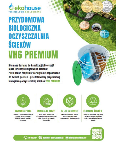 Odpowiednie membrany do blachodachówek Blachy Pruszyński