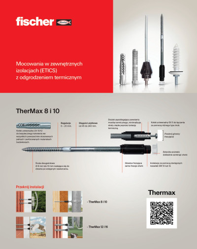 Projekt HOMEKONCEPT 120 - nowoczesność i wygoda
