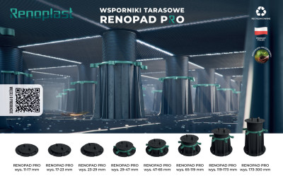 Trwałe, równe, antypoślizgowe