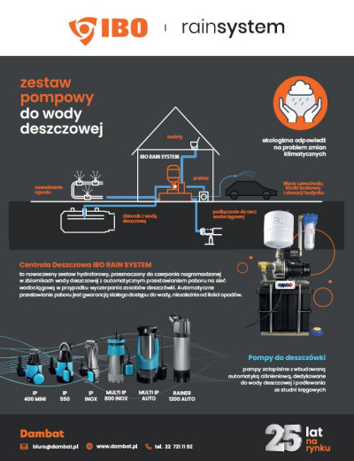 Regulator temperatury E55 marki ENGO Controls