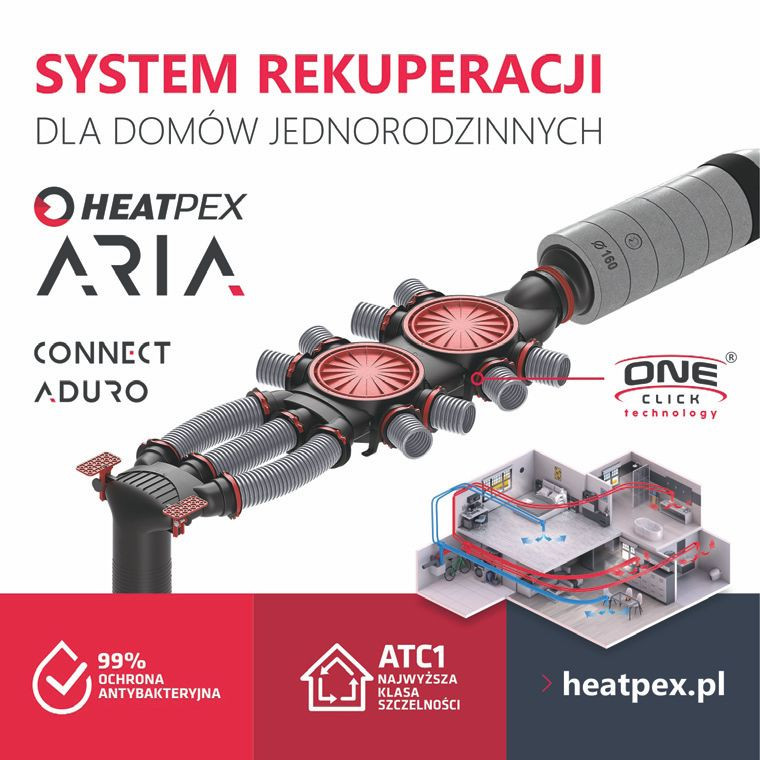 ARIA CONNECT i ARIA ADURO