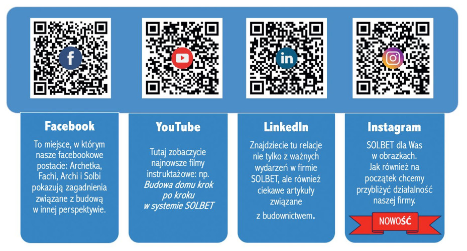 SOLBET w social media