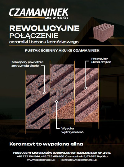 Nowoczesne zadaszenie garażowe CARPORT ECO