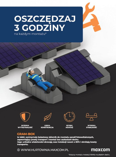 Wydatki na instalacje