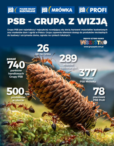 Kolejna edycja konkursu Projektuj z R od ROTENSO!