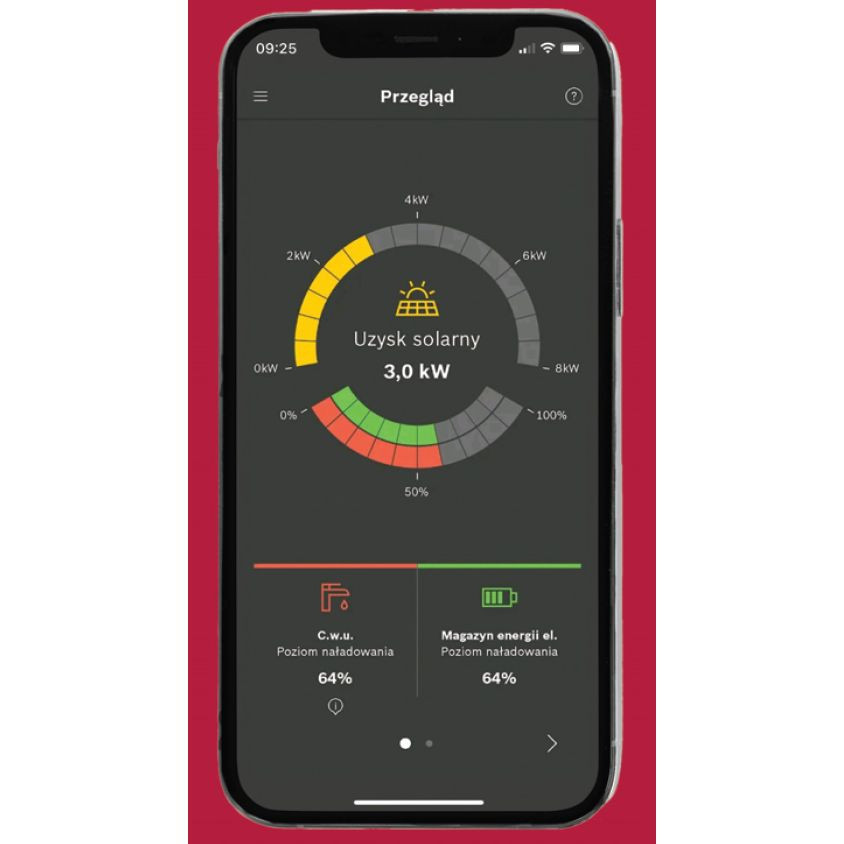 System zarządzania energią MyEnergyMaster BUDERUS