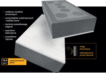 Wybieramy styropian fasadowy