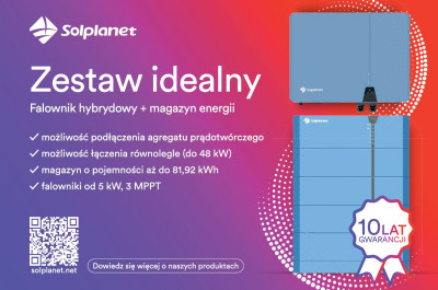 Panele fotowoltaiczne