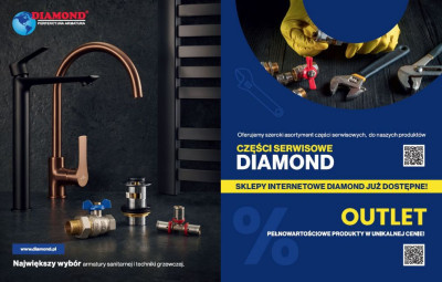 Funkcjonalnie i na czasie